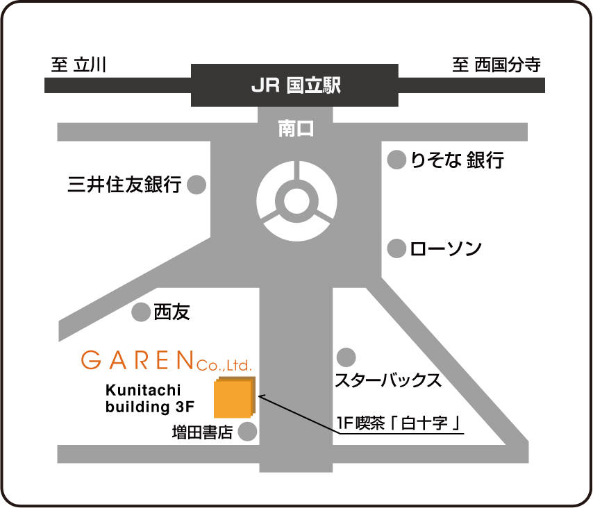 ガレンマップ